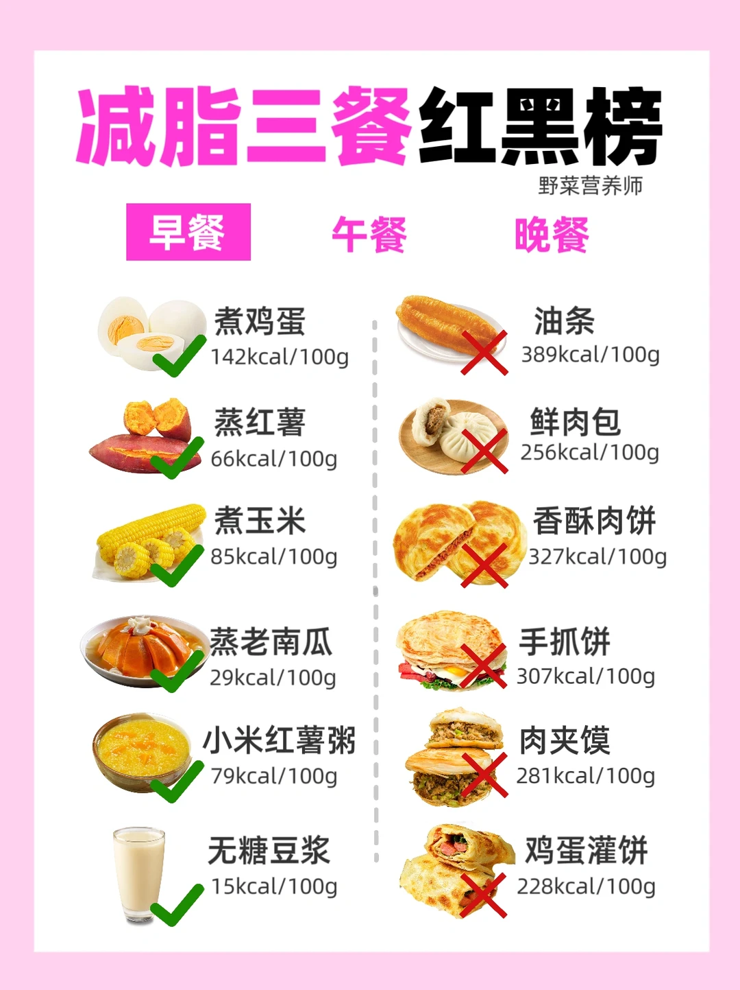 减脂期饮食红黑榜🔥可以吃🆚少吃㊙️附热量