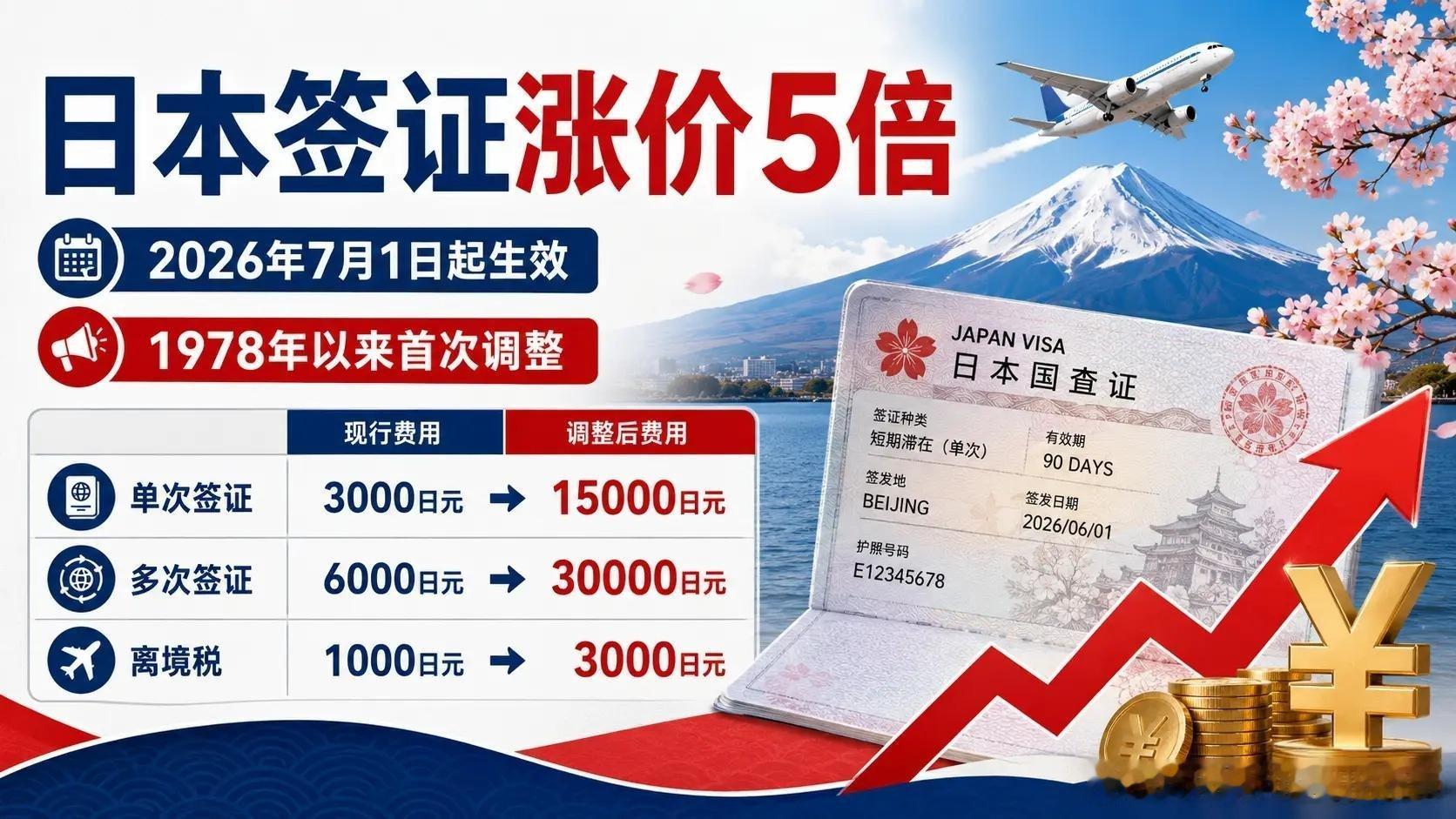 #名古屋亚运会闭幕式#2026年爱知·名古屋亚运会‌是第20届亚洲夏季运动会，将于‌2026年9月19日至10月4日‌在日本爱知县和名古屋市举行，共设43个大项、469个小项，产生469枚金牌，预计有来自亚洲45个国家和地区的逾1.1万名运动员参赛。‌‌

距离开幕还有十几天，这就闭幕式了？但是跟我们也没关系，小 ​