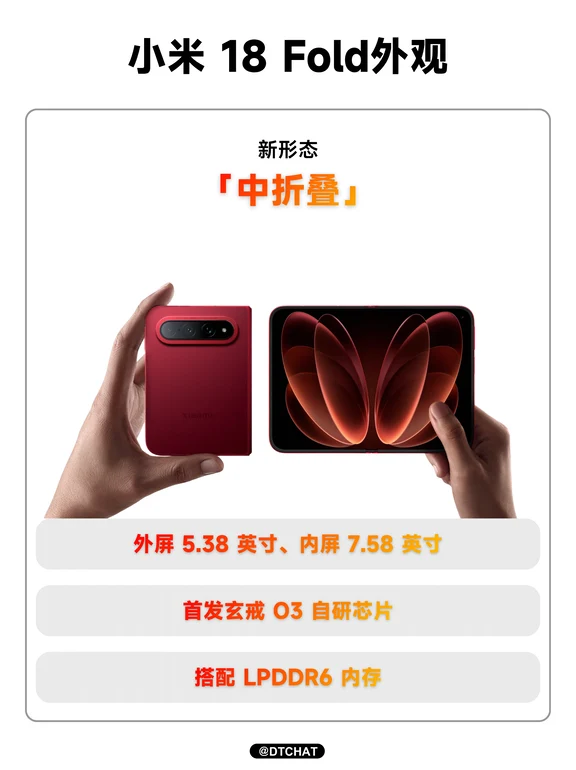 小米18Fold真机露面