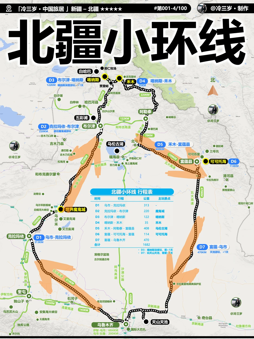 北疆小环线旅游攻略，12张路线图轻松看懂！