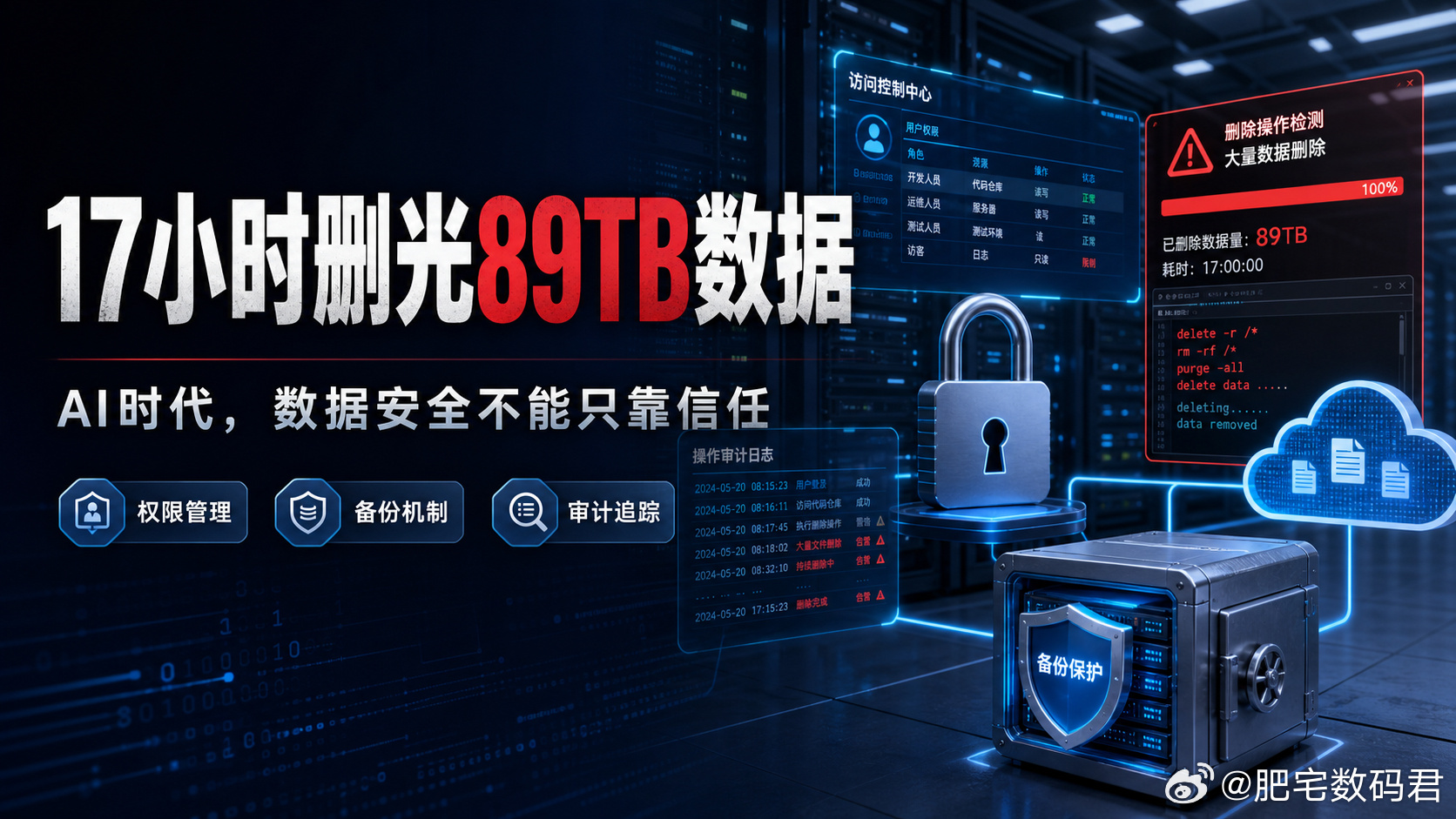 89TB数据被删除。这个热搜真正该讨论的，不只是“员工删库”有多离谱...