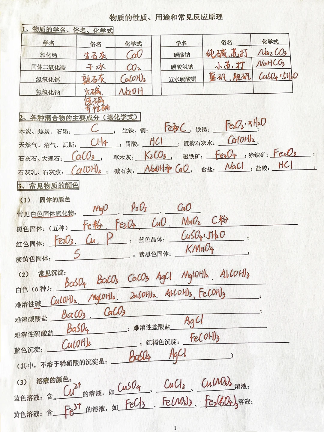 初中化学，物质的性质、用途和常见反应原理‼️