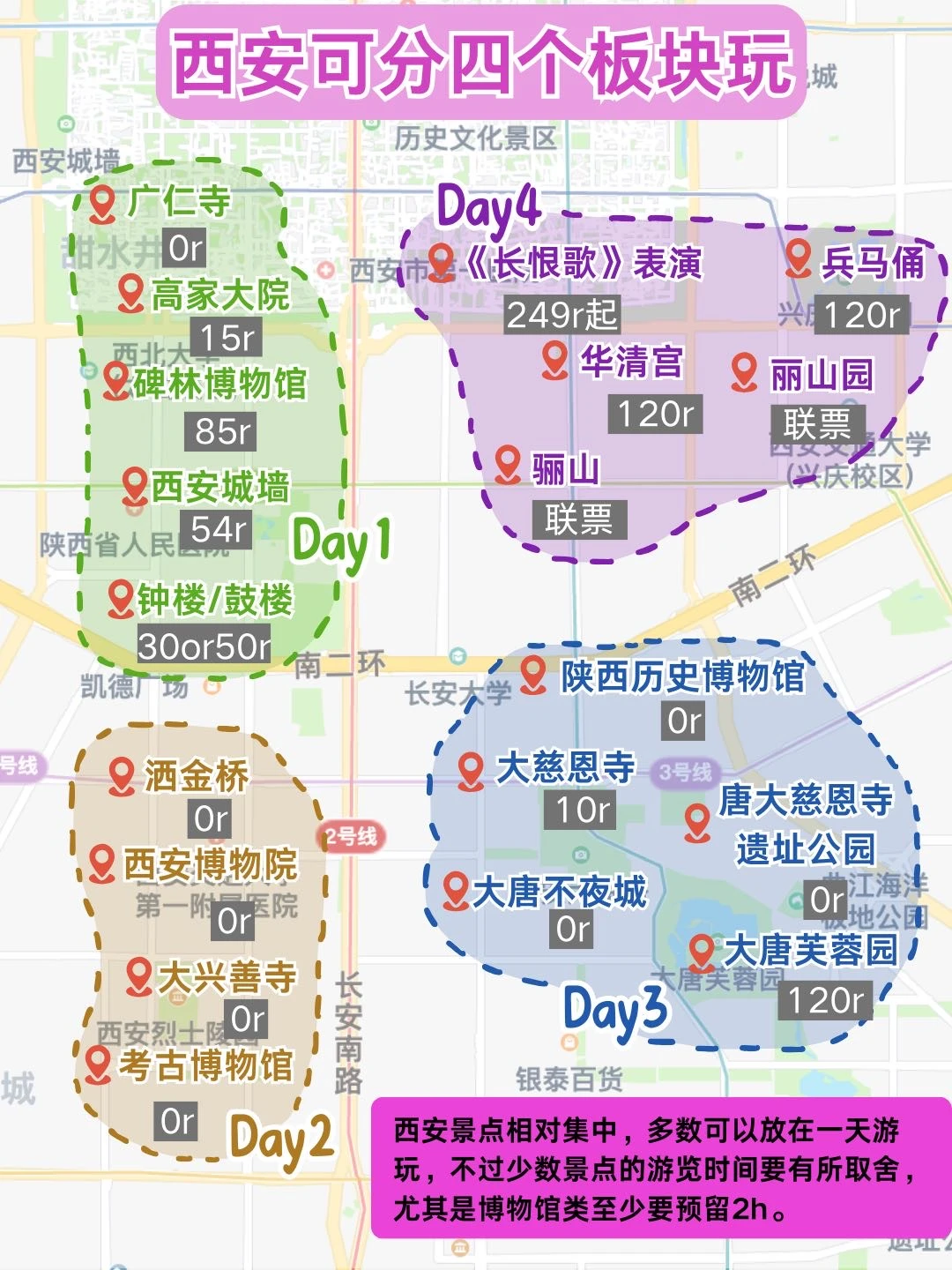 去西安直接跟着这张地图景点玩🗺️一目了然