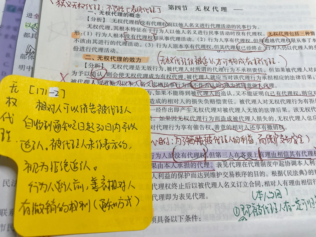 【学习笔记分享】考试分析P156无权代理❌
