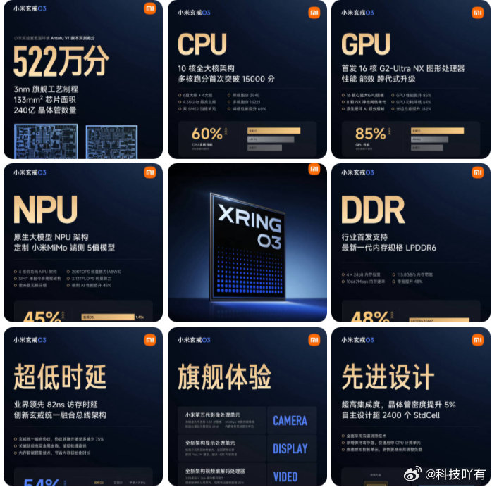 #小米玄戒# ​ 今天下午属于小米科技春晚盛典了，值得大家期待看看 ​