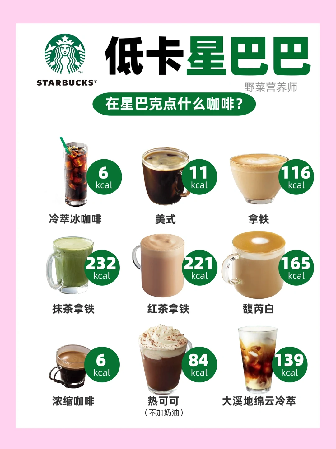 如何正确点咖啡❓星巴克瑞幸Tims低卡咖啡