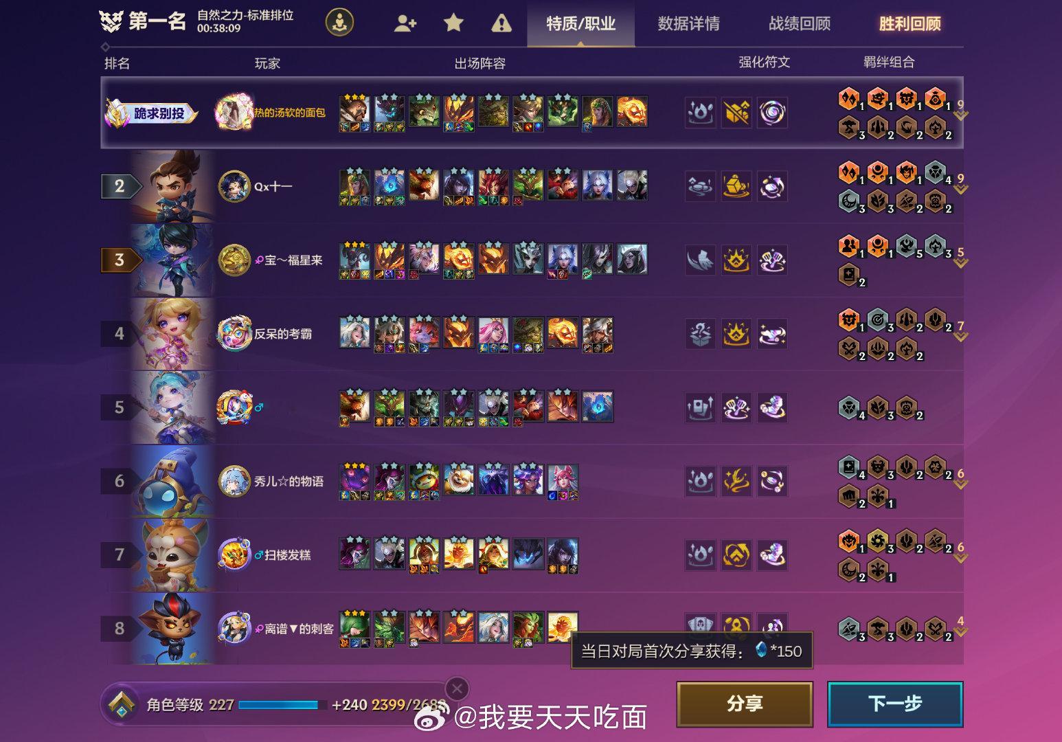这个赛季追出来的第一个三星四费是伊泽瑞尔
第一个三星五费是德莱文 ​