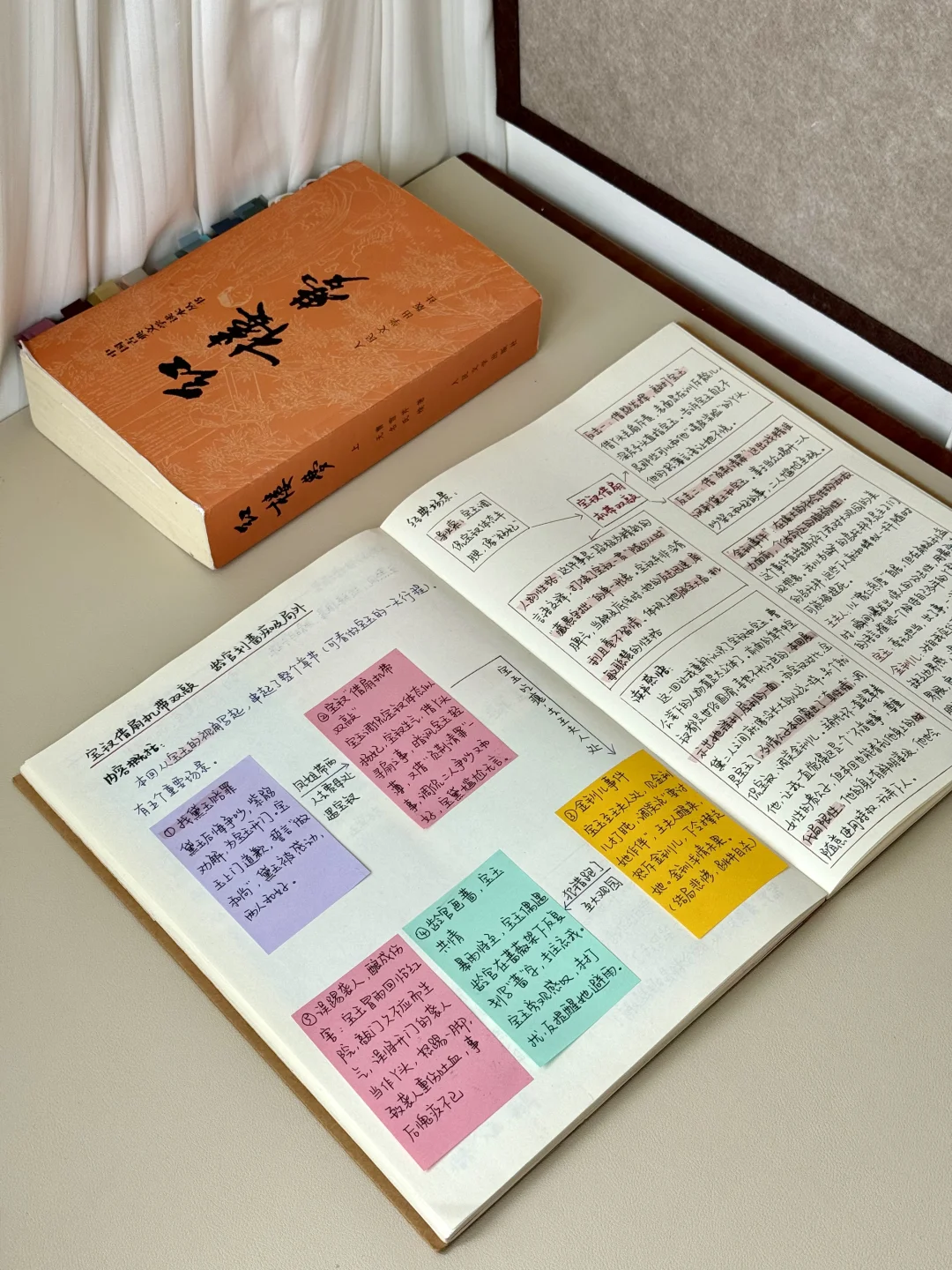 读书笔记|《红楼梦》第三十回
