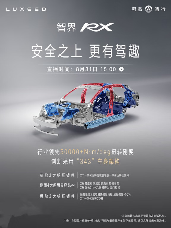 安全实力越扎实，驾驶乐趣越尽兴。🚗💨
	
智界RX创新采用"343"车身架构——前舱3大铝压铸件、侧面4大前后贯穿结构、后舱3大铝压铸件，实现行业领先超50000 N·m/deg扭转刚度 。
	
前钢后铝车身设计，全车大面积一体化压铸镁合金，达成近50:50轴荷比黄金配重——更轻、更静 。
	
什么意思？简单说：
	
🛡️ 更安全——高刚性车身是被动安全的底座，碰撞时乘员舱变形更小
	
🎯 更好开——车身在激烈驾驶时形变更小，悬挂响应更准、转向更精准、过弯更稳
	
🔇 更高级——轻量化不只是减重，更是"轻量化≠牺牲安全"的伪命题破解者
	
8月31日15:00，智界汽车执行董事赵长江、车评人陈震等将走进官方直播间，深度拆解"安全之上，更有驾趣" 。
	
这场直播，值得所有关注智界RX的朋友锁定。
	
我是常润，提前帮您盯住这场干货直播。🎬
	
智界RX #安全之上更有驾趣 #鸿蒙智行
	
📍鸿蒙智行玉林用户中心·玉州区二环东路31号
	
（找常润）
	
...
