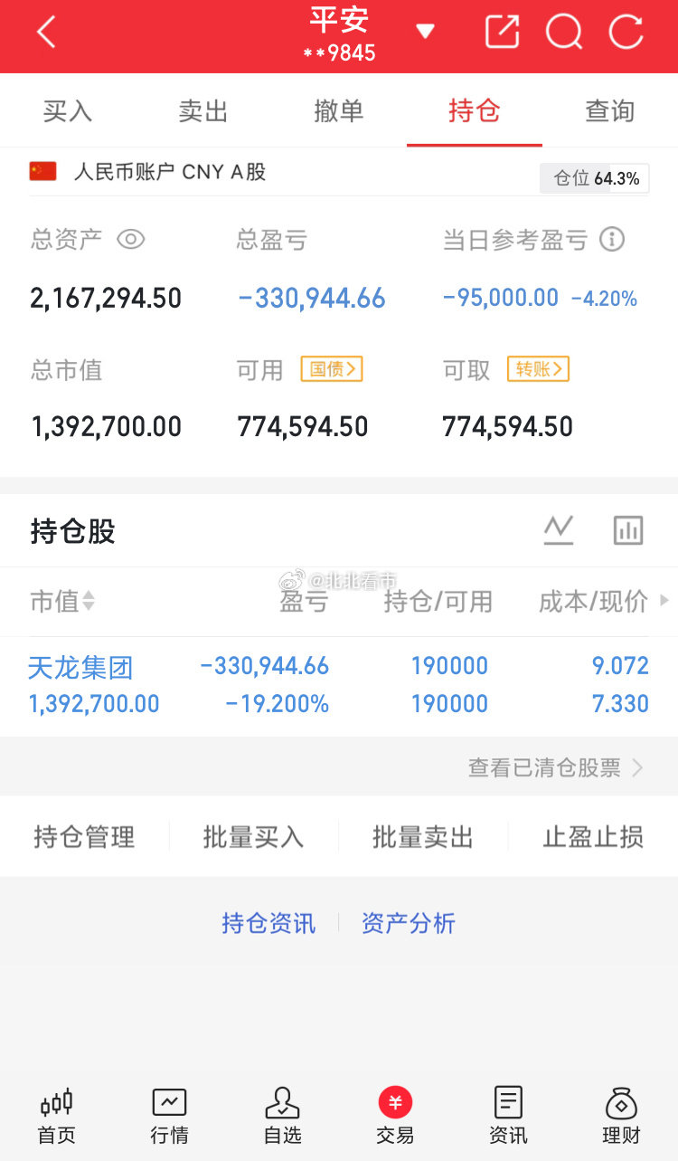 本金100万实盘记录，开启第129天

继续持有：天龙集团

#小米17亿元入股欣旺达动力# ​
