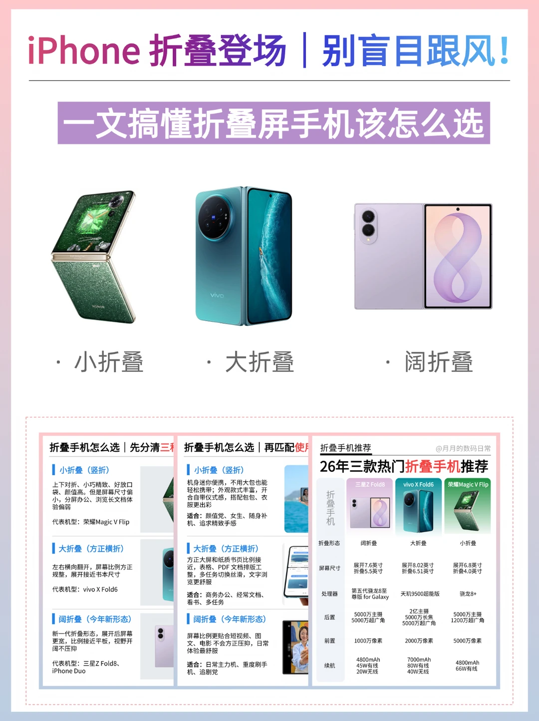 想换折叠屏手机？👉看完这篇再下手