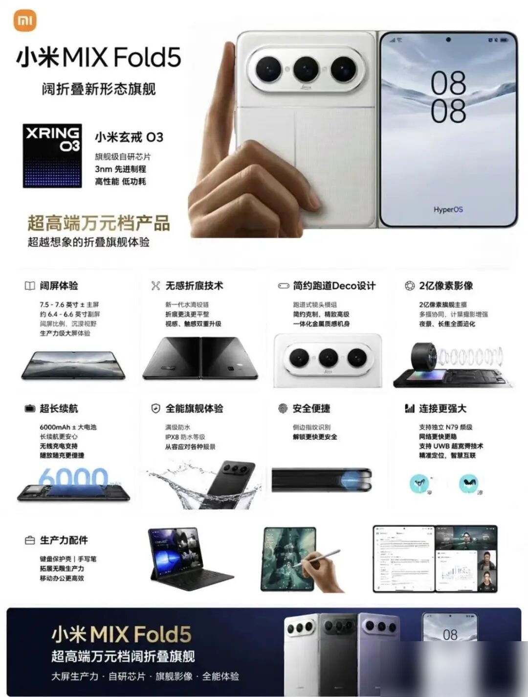 Fold发布，价涨一万二，大家懵。蹲发布会，升级没想象中大。



屏幕的尺寸方面变得更大了一些，折痕的深度方面也显得更浅了，拿在手里的手感还算可以。电池方面配备的是五千毫安时的容量，如果是重度使用的话，撑过一天往往比较够呛。快充方面支持的是120W的功率，不过充电配件