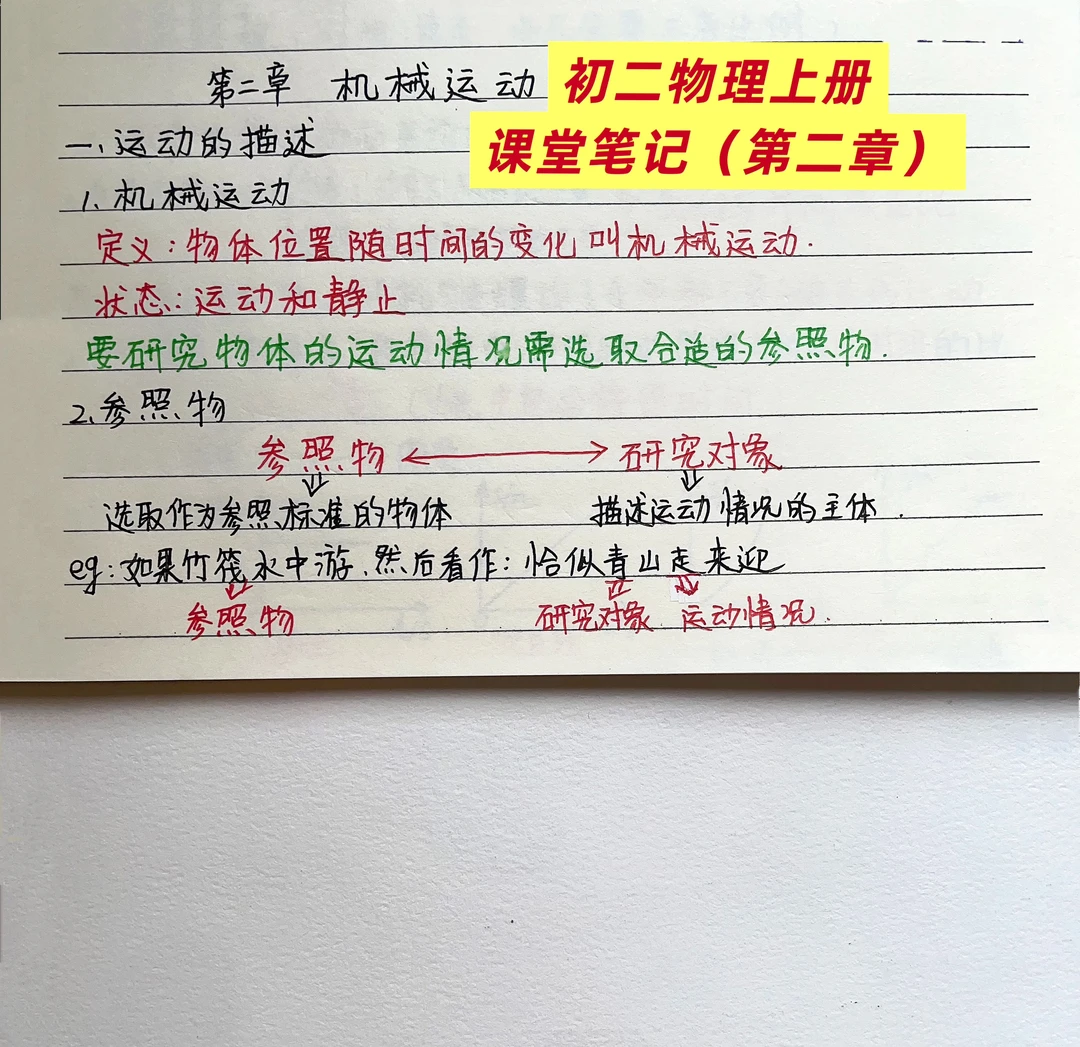 初二物理上册，课堂笔记手抄版（第二章）
