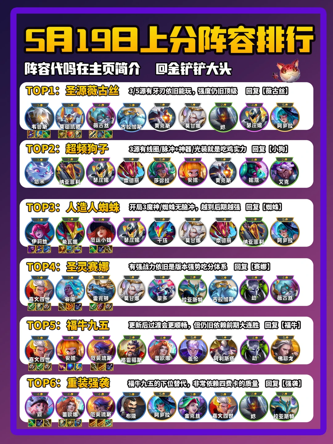 5月19日上分阵容推荐！狗子堪称版本答案！