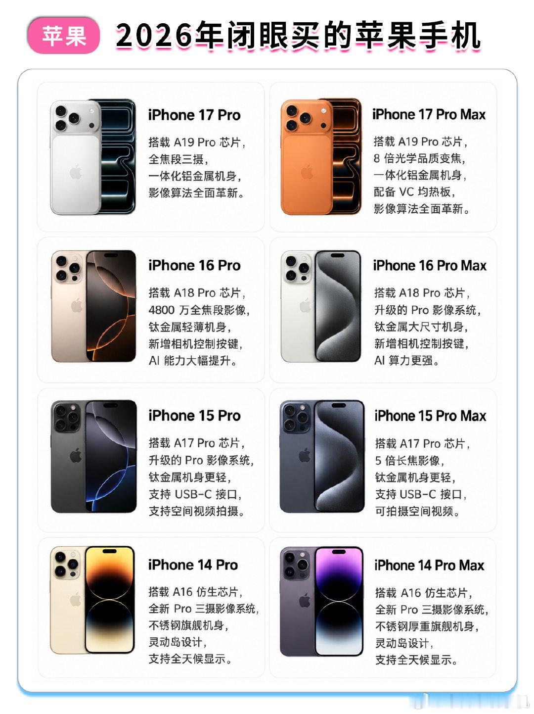 #iPhone18ProMax 品控#18pm的品控真的挺差的，都多少年没出过这么大规模的产品问题了，现在就是挺后悔没买17pm，要不等等明年的iPhone20也行[笑cry] ​