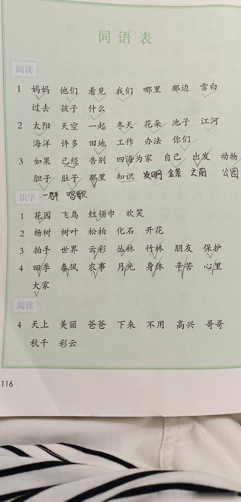 我真的是服了妹妹了~
我在这边给小孩姐检查作业呢~
她有数学题不太懂，我说你去找爸爸~
过了会儿她又来了，说让我听写~
结果她一直在等我，也没去找爸爸[无聊]~
难道是我的声音太过于温柔美妙了~
必须让我来干啊[微笑]~
#每天摸鱼打卡[超话]#
洗洗赶紧睡了~

#邓为百妖谱金发造型#是帅气的为子啊~ ​