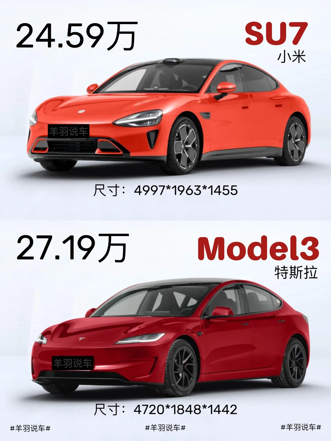 小米SU7和Model3，谁更胜一筹
