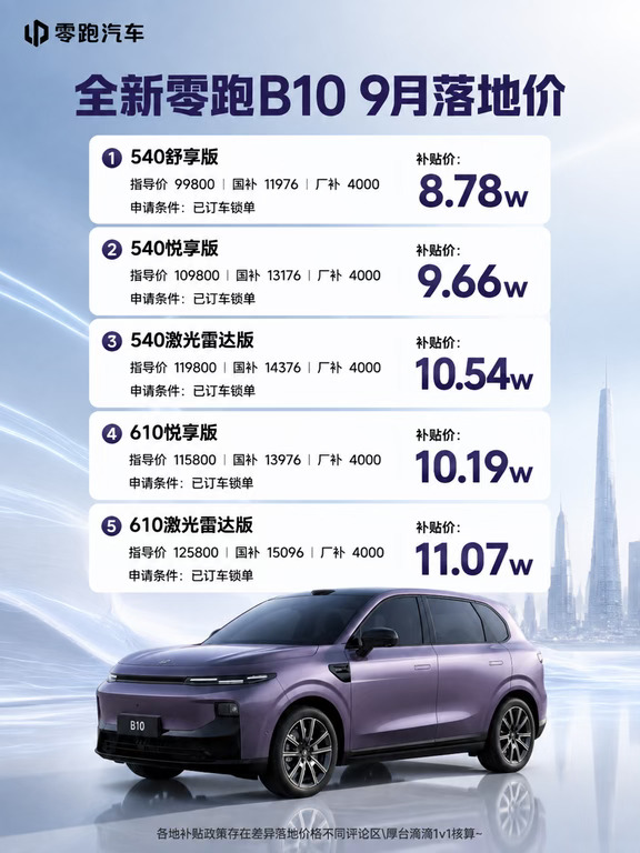 27款零跑10落地价格分享！！