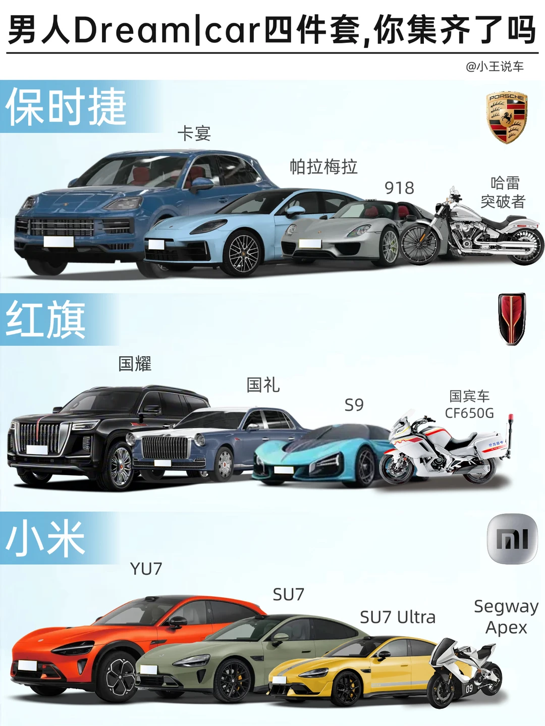 Dream Car|男人梦想座驾四件套，你凑齐了吗