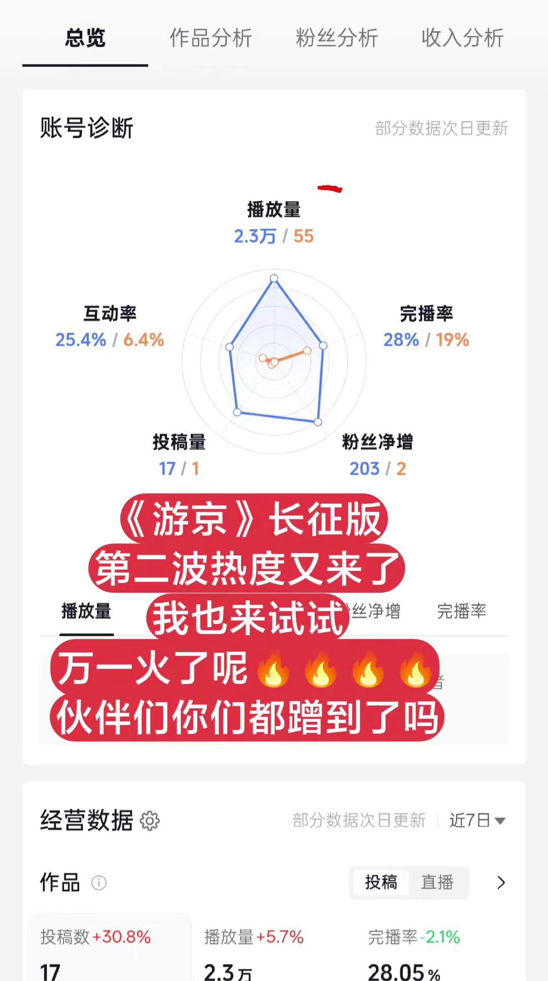 伦敦世乒赛乒乓球 国乒女团横扫日本摘金 孙颖莎伙伴计划