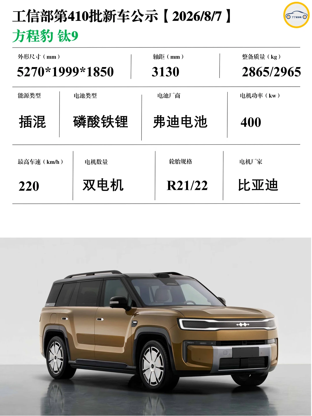 方程豹钛9来啦！工信部第410批新车公示