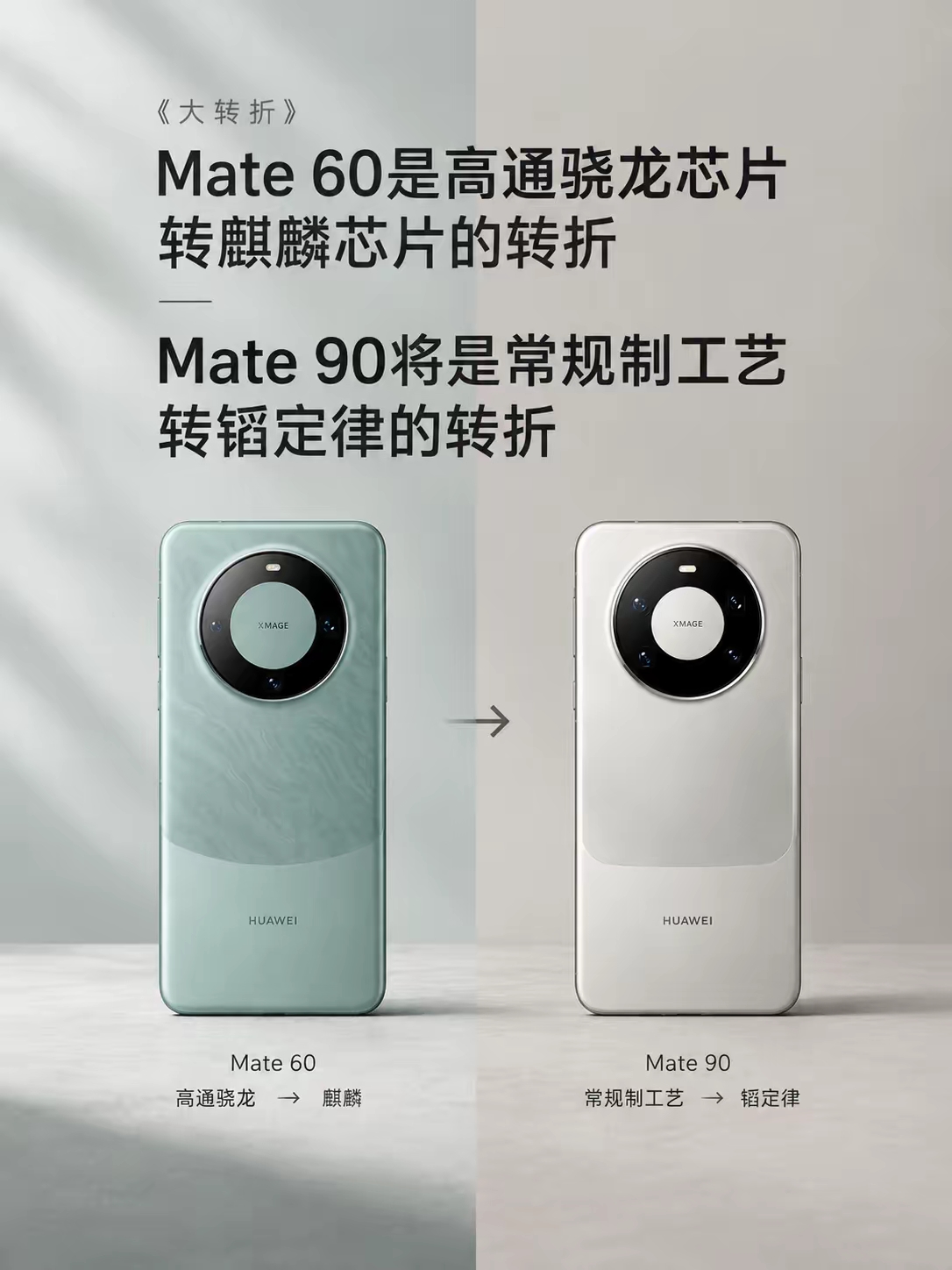 从mate60到mate90，自创韬定律，打破固有规则
 
2023年华为Mate60系列的横空出世，是手机行业极具里程碑意义的事件。
它完成了从高通骁龙芯片，回归麒麟芯片的重大转折，宣告国产高端芯片的突破，让无数国人看到国产半导体突围的希望。而即将登场的华为Mate90，又将迎来一次全新的技术变革