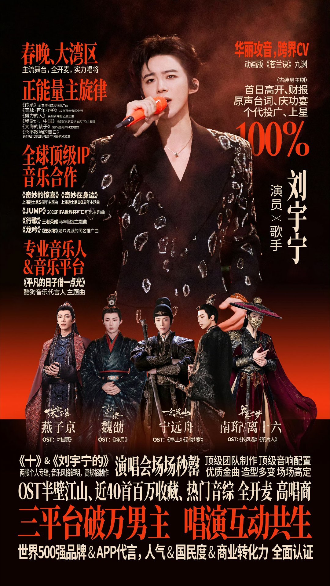 #越来越欣赏刘宇宁了#//#郭京飞说刘宇宁可以演话剧#

話劇、音樂劇、舞台劇#刘宇宁#都具備足夠能力，只是暫時還沒這方面規劃，畢竟他再有能力與實力也一天只有24小時沒法分身。
@摩登兄弟刘宇宁 
#摩登兄弟[超话]# 
🌻刘宇宁高原🌻刘宇宁铁证🌻刘宇宁地球超新鲜🌻刘宇宁开始推理吧🌻刘宇宁
 ​