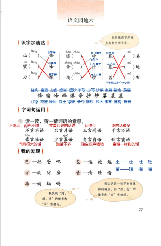 二上语文园地六详细笔记