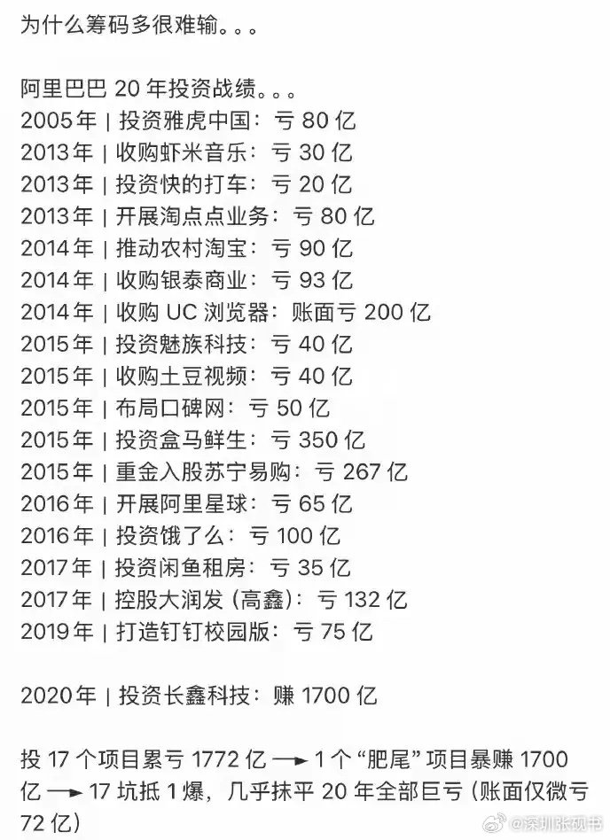 还得是阿里，无限子弹[震惊][震惊][震惊] ​