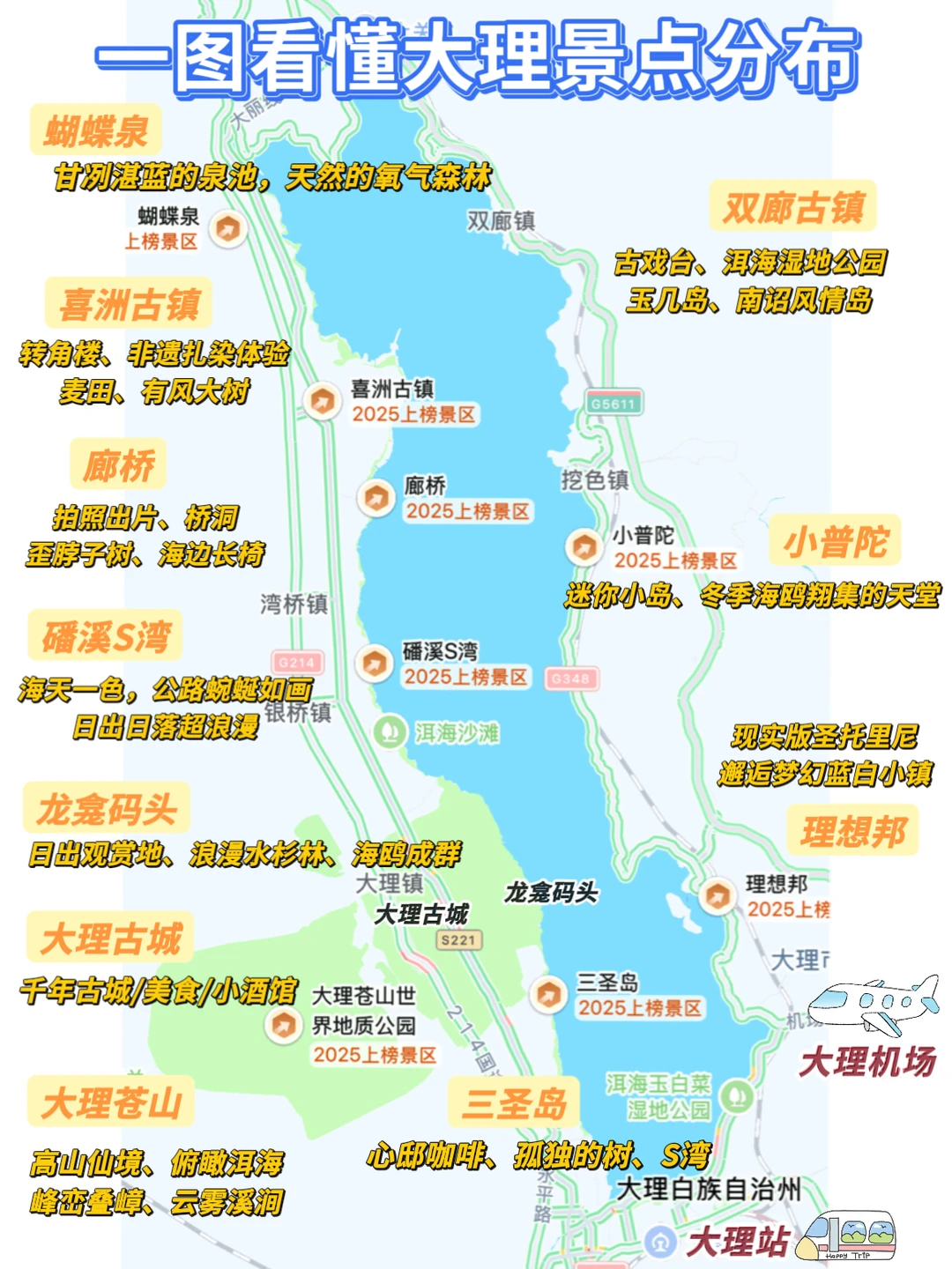🌈大理旅游攻略｜一图看懂景点分布🔥