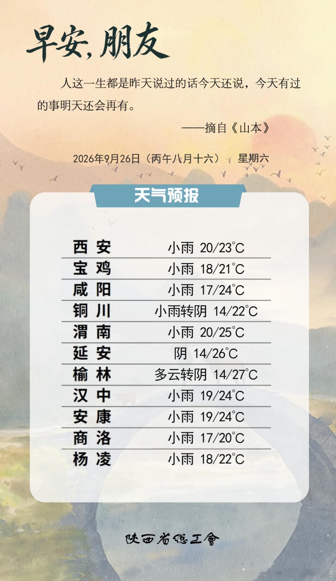 🌞早安，秦小工们！为您带来热乎的《新闻早餐》☕一文掌握新鲜事，速关蹲更✅#早安##早安[超话]#
【今日关注】：【#最低13℃！陕西中雨、大雨、局地暴雨，26日起雨势逐步增强！#】【#横扫日本队！国乒女团，六连冠！#】【#旧手机格式化后仍有隐私泄露风险？这样处理最安全！#】
详情请 ​