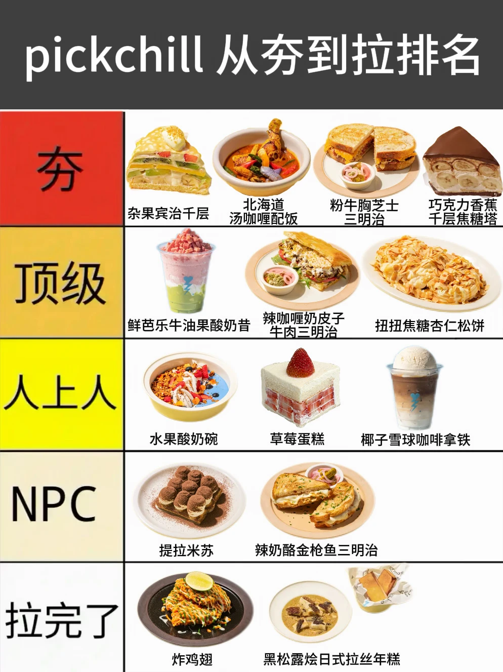 pickchill从夯到拉排名（10刷版）