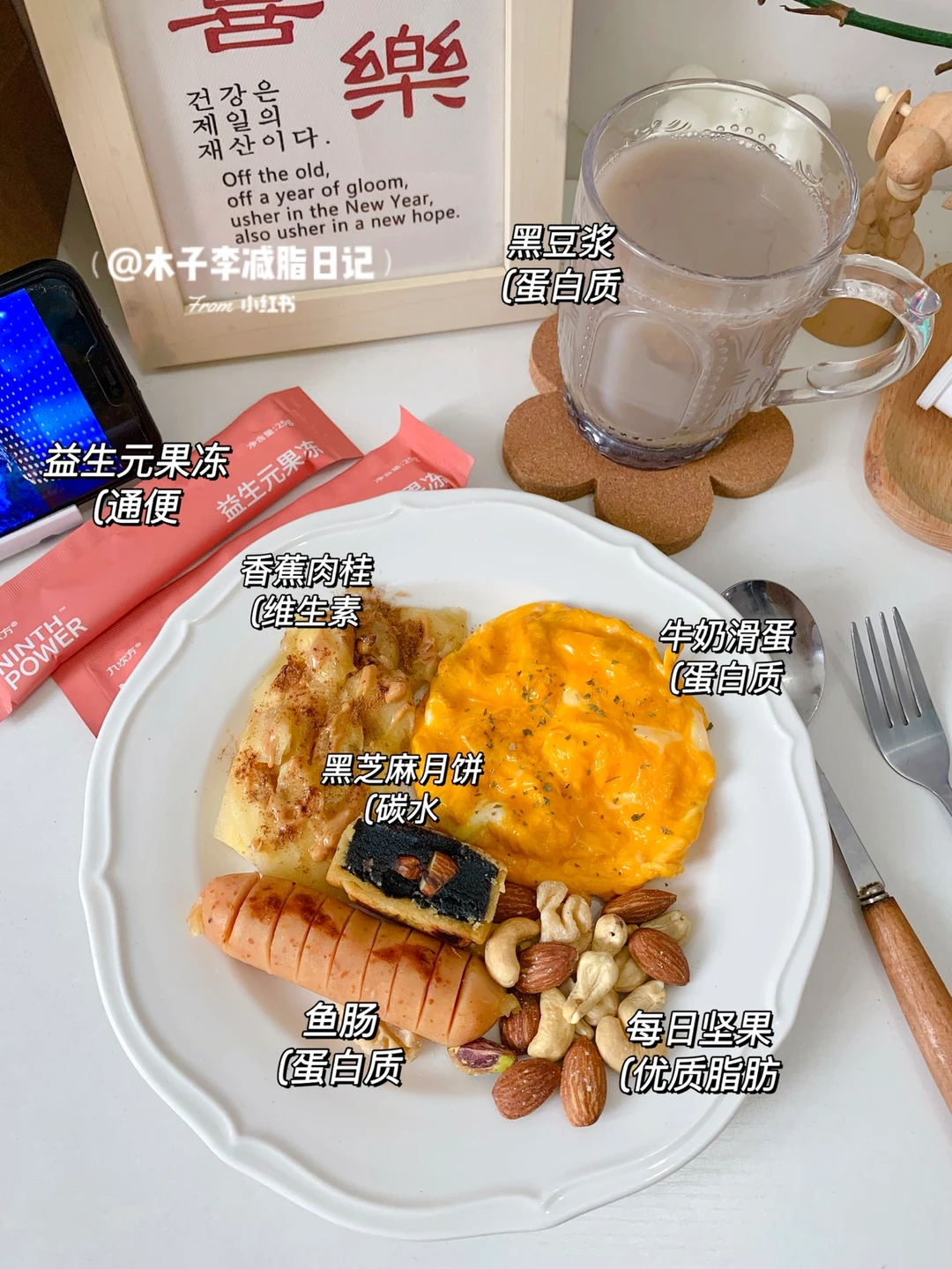 一定要瘦到85|过年前想瘦多少斤 你能瘦么！