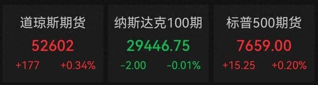 美股半导体一跌，港股那边直接跪了。智谱跌超10%，MiniMax跌超8%。
可同一天，Meta在涨，微软在涨，苹果、亚马逊、谷歌全在涨。
你发现没有，人家涨的时候，咱们这儿没人提。人家稍微咳嗽一声，这边直接进ICU。
这事儿底下藏着什么？
港股科技板块的定价权，压根就不在自己手里。看别人脸色吃饭，人