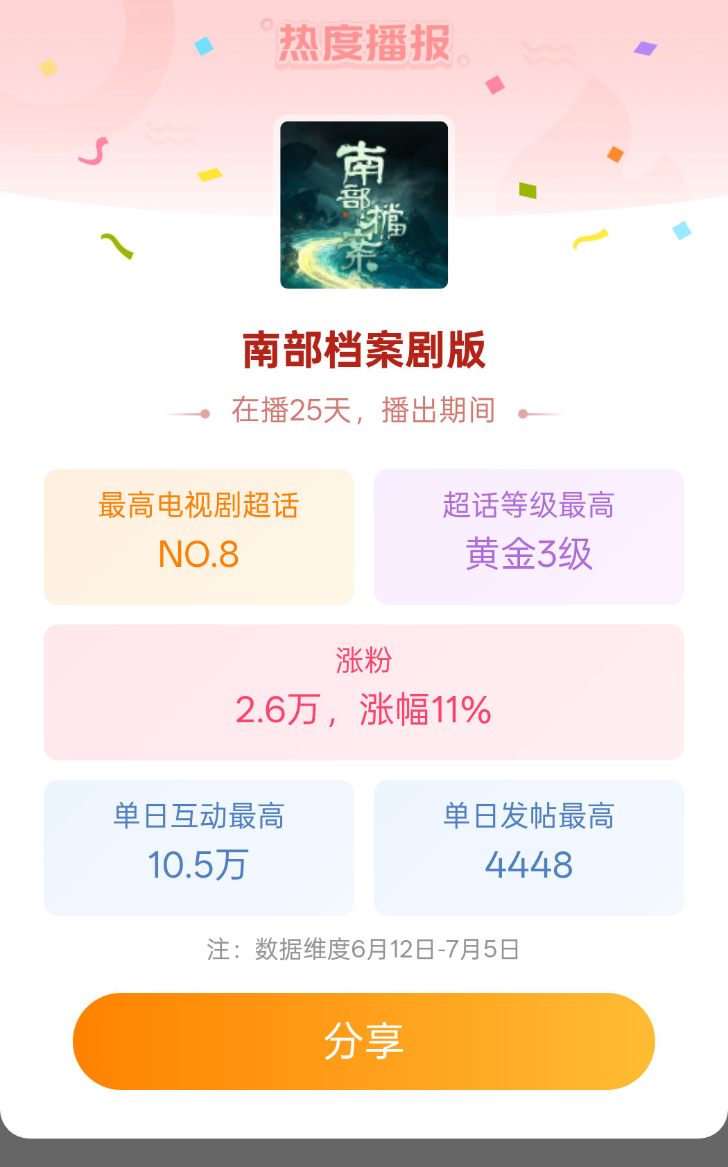 [超话] ​​​
