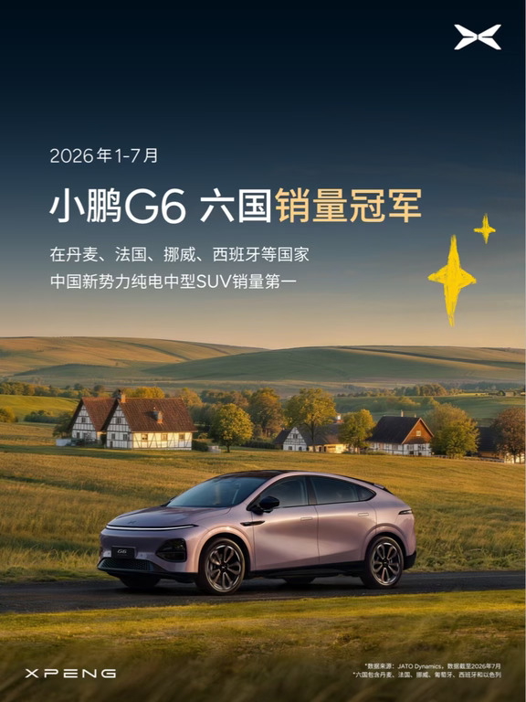 小鹏汽车在全球多个市场交出优异成绩。