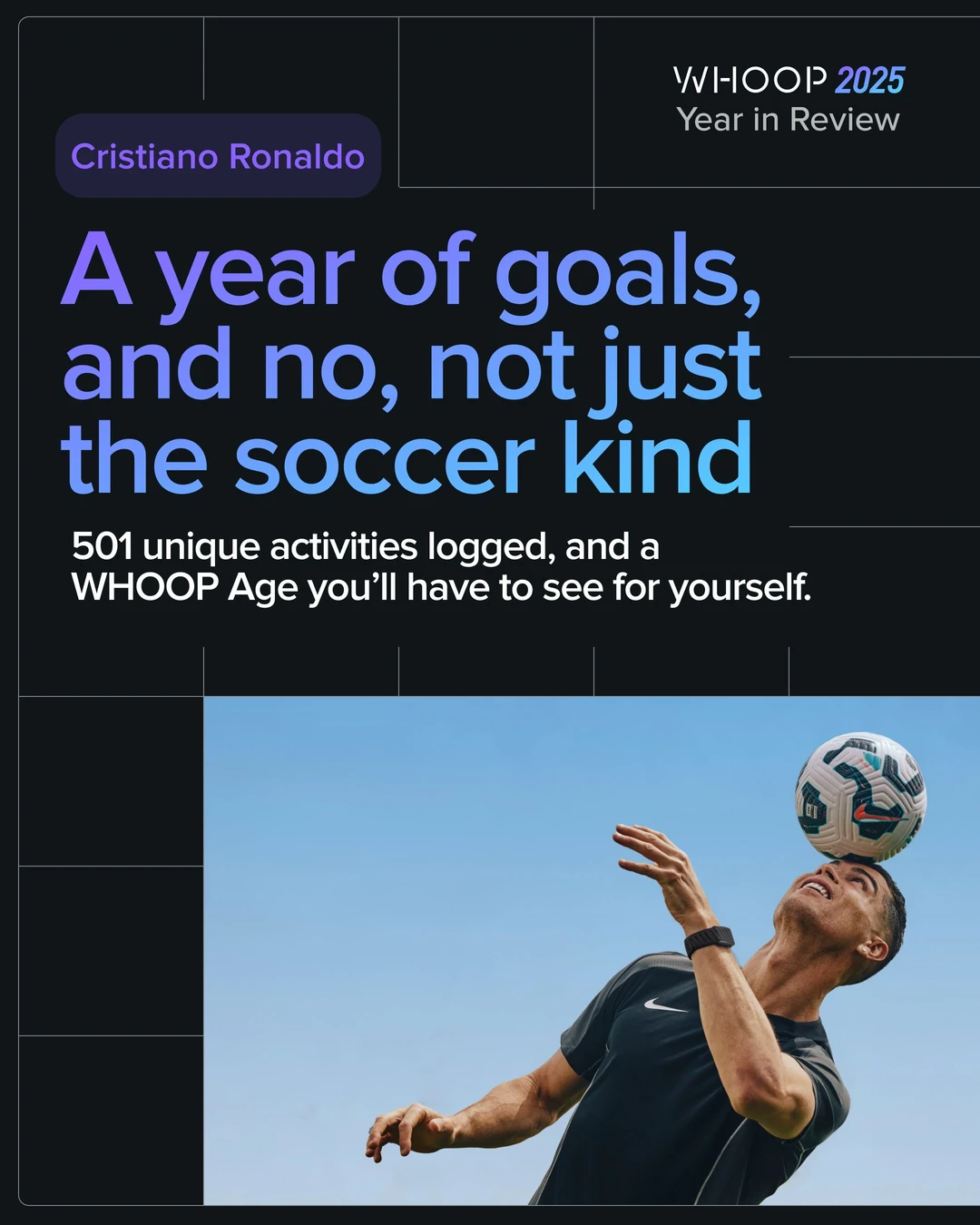 C罗身体年龄为28岁，比实际年龄年轻12岁