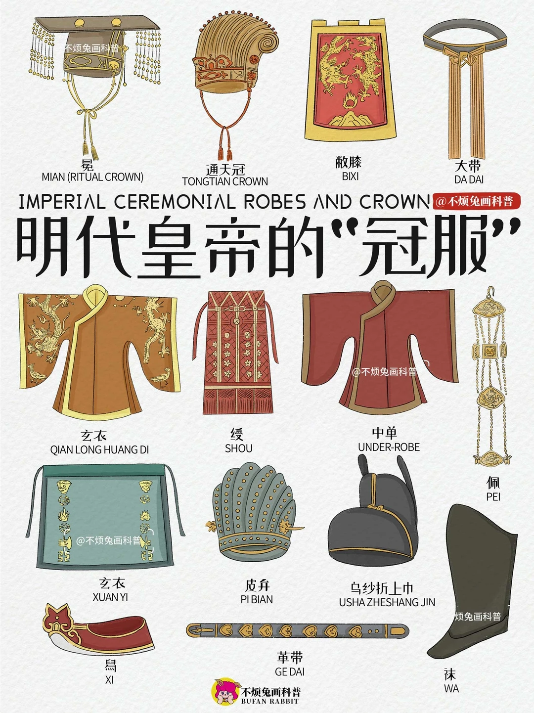 📕 国风顶流❗️明代皇帝的“冠服”有多霸气❗️