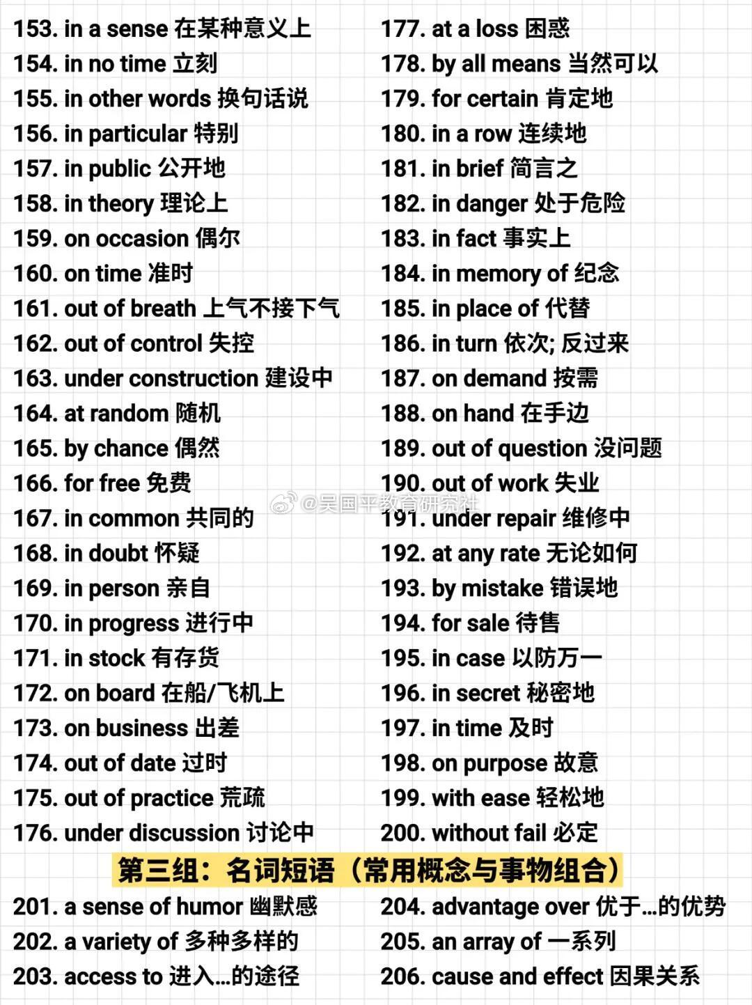 【高中英语常考高频短语，背完这篇完形阅读直接开挂！建议收藏】每次做完形、阅读，是不是总被固定搭配卡住？单词都认识，连成短语就懵了？其实高考英语很多失分点，都藏在高频短语里。今天整理了一份最常考、最易混的短语清单，收藏这一篇，早读晚背，提分超快！一、动词短语（阅读完形必考）look forward to doing 期待做put off 推迟come up with 想出take advantage of 利用result in 导致make a difference 有影响carry out 执行break down 出故障；分解bring up 抚养；提出turn out 结果是run out of 用完keep up with 跟上二、介词短语（语法填空救命）in terms of 就……而言in spite of 尽管regardless of 不管due to 由于apart from 除……之外on behalf of 代表in charge of 负责in additi...