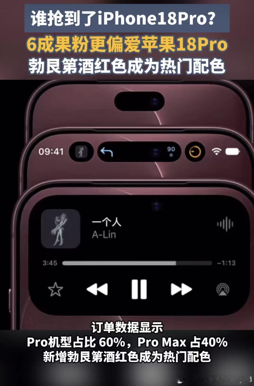 #6成果粉更偏爱苹果18Pro##iPhone18Pro以旧换新到手仅需3千元#iPhone18 Pro系列首发圆满落幕，700万预约量创下新高，很多果粉抢到首发货源。Pro机型占订单六成，Pro Max占四成，勃艮第酒红配色一货难求。旧机置换福利给力，换新仅需三千元。 ​