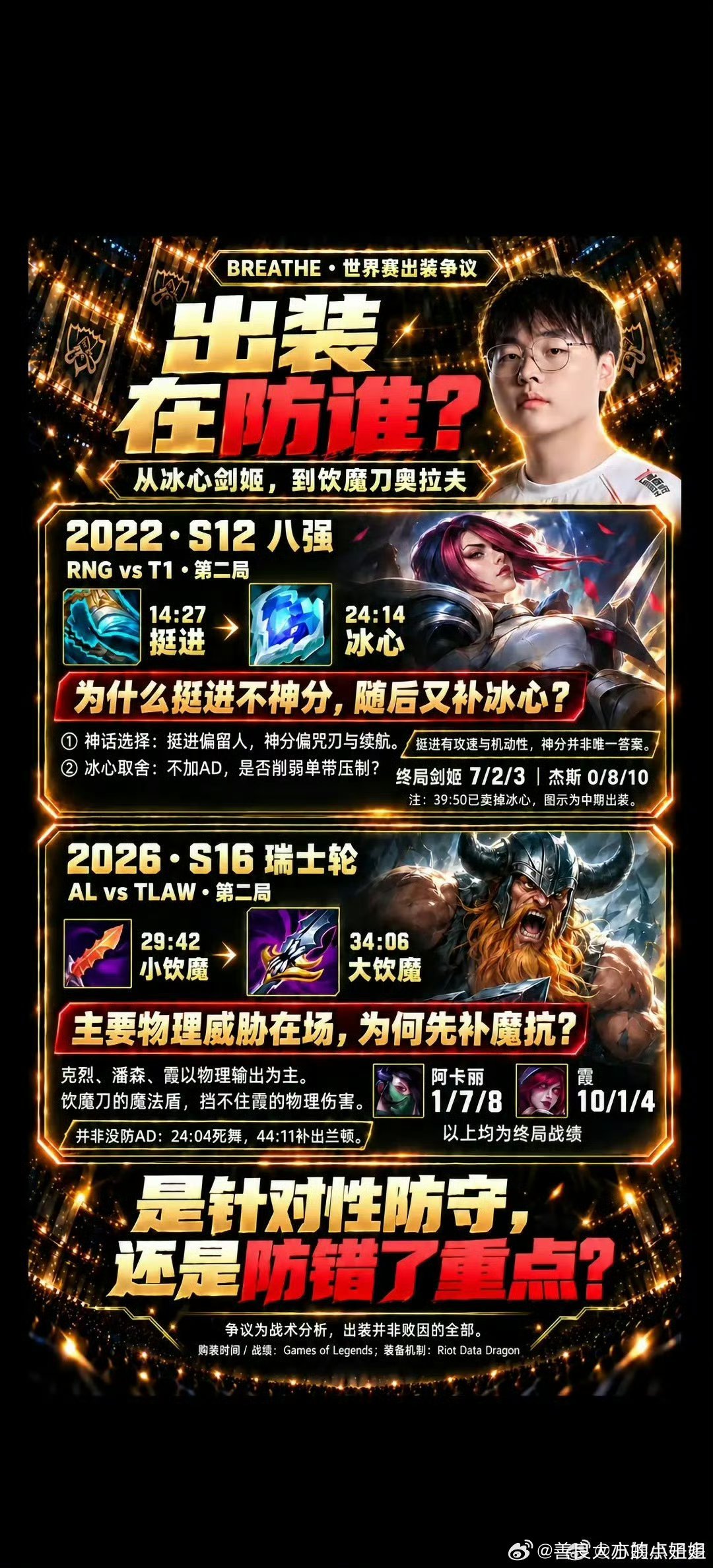 #众解说谈Breathe出装#
理解大家对这套出装的讨论，就算装备换别的选择，队伍整体的大方向偏差，也很难扭转这场战局。 ​
