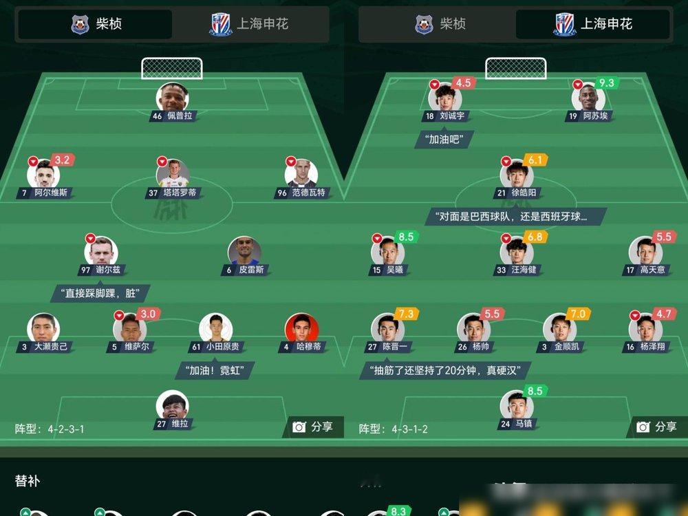申花全华班被柬埔寨球队逼平，这事真没法洗。
对面柴桢队上了6个外援，咱们这边阿苏埃开场8分钟眉骨撞裂直接救护车拉走，刘诚宇38分钟又伤退。剩下全华班在坑洼菜地上硬扛，0比0。
主教练说能接受，天气热、场地烂、舟车劳顿。可球迷不买账：中超第8打柬埔寨联赛队，拿不下就是拿不下。
更扎心的是，申花今