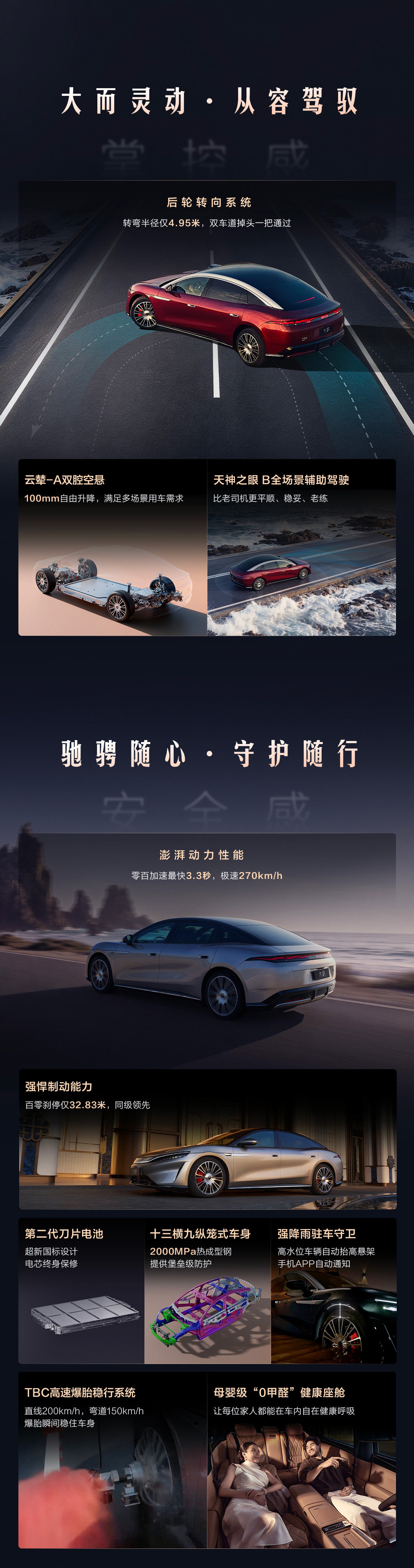 #比亚迪大汉23.59万起上市# #大汉下线定格王朝千万里程碑#
给大家总结一下重点！
纯电续航1008km，售价23.59万～27.59万！王朝9系旗舰，标配闪充、后轮转向、云辇-A双腔空悬、天神之眼B，196项全系标配。5分钟充至70%，转弯半径4.95米，四驱3.3秒破百。
9系旗舰这价格这配置，你觉得值嘛[不愧是你] ​