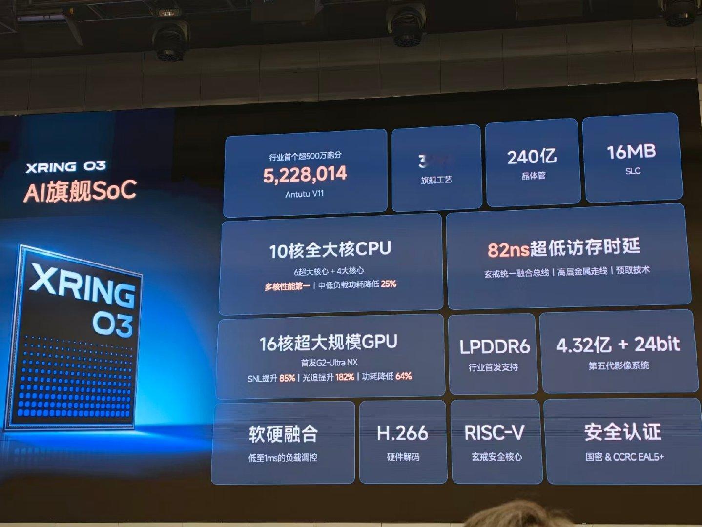 玄戒O3一图流 ​