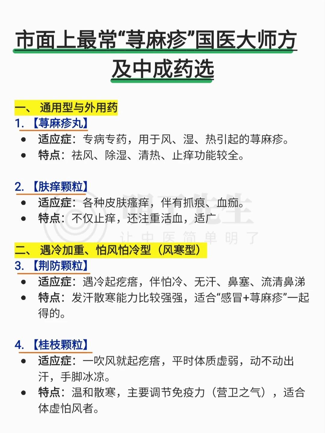 市面上“荨麻疹”国医大师验方及中成药选