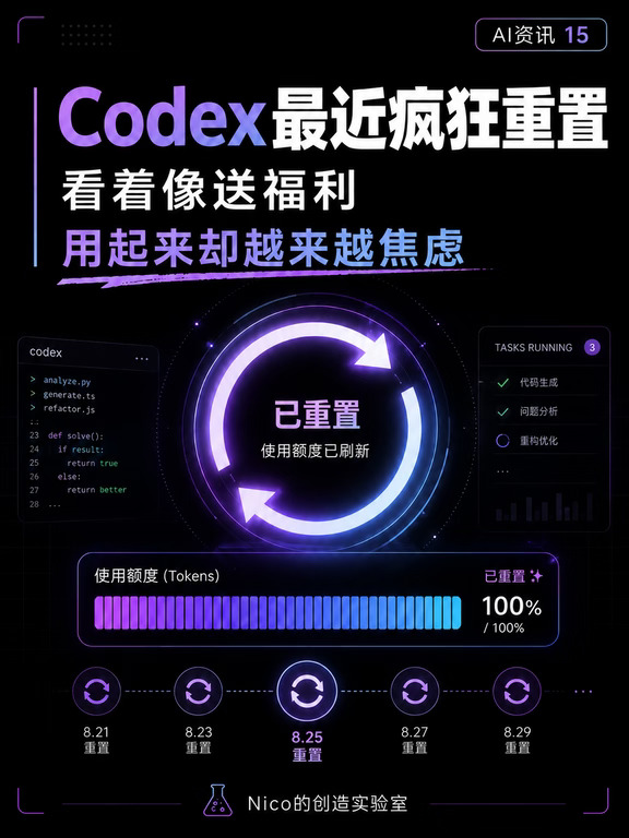 Codex最近疯狂重置：看着像送福利，用起来却