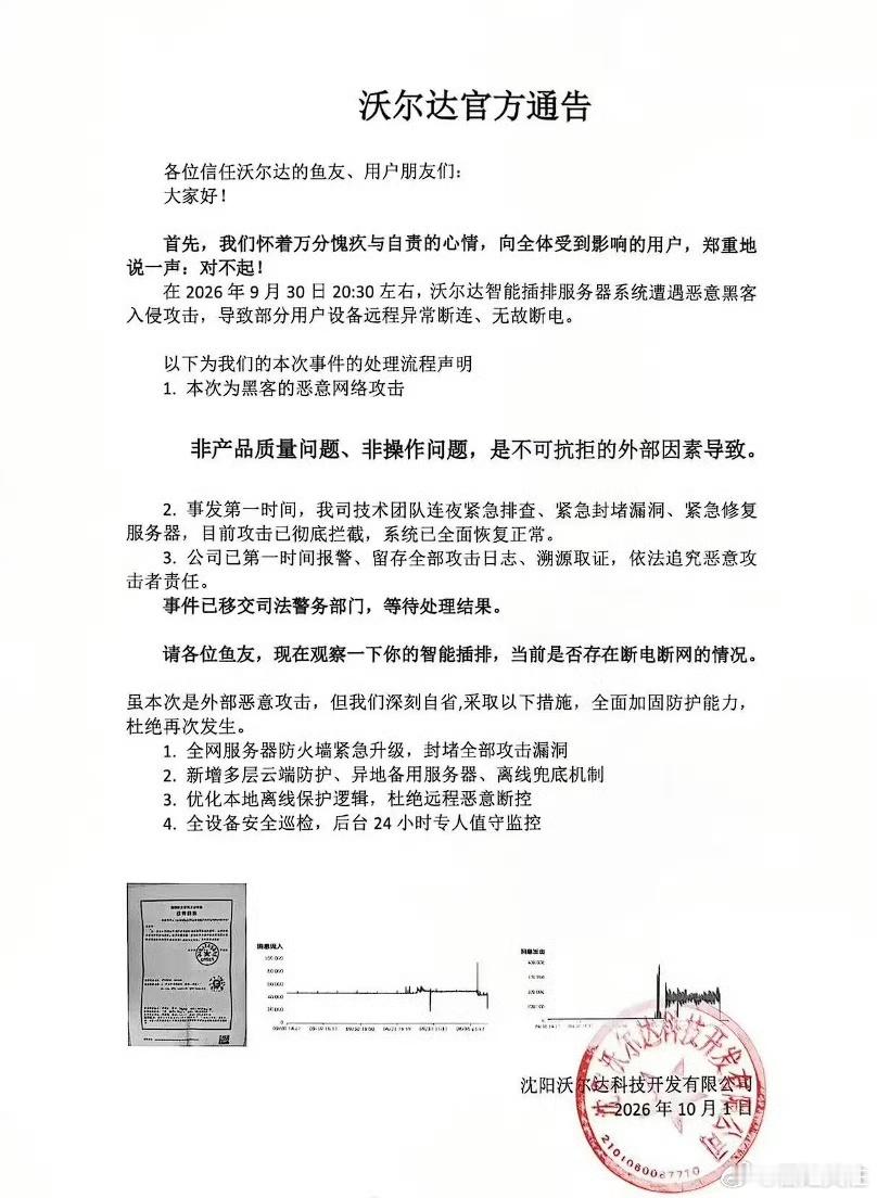 #沃尔达致歉插排被黑客攻击异常断电##沃尔达将对攻击者溯源追责# 近日，沃尔达智能插排因服务器遭黑客攻击导致全国多用户设备异常断电，大量鱼缸供氧中断，造成观赏鱼成批死亡。对此，沃尔达发布通告，将事件定性为“不可抗拒的外部因素”，强调非产品质量问题，并向全体受到影响的用户致歉。技术团队 ​