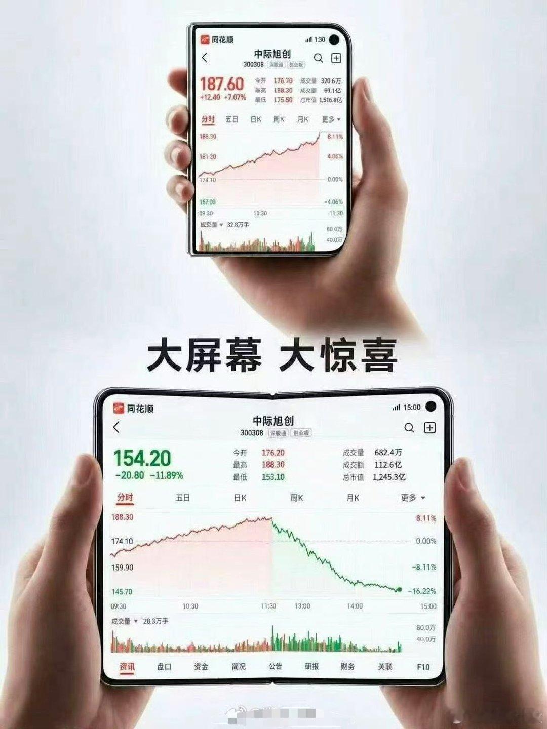 #iPhone18Pro价格#适合炒股人的一款手机 ​