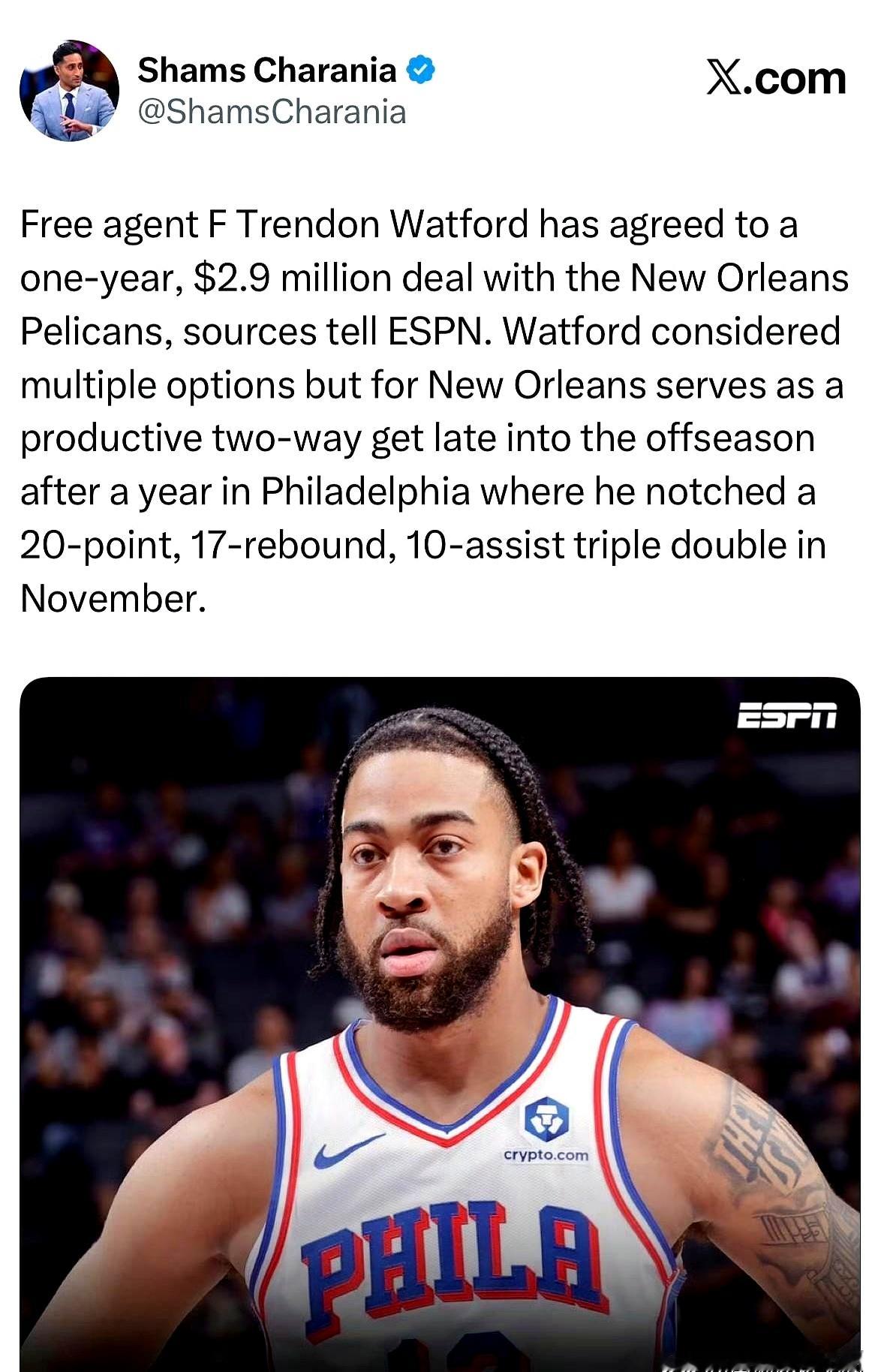 NBA鹈鹕队今天这波一签一裁的操作，真的把商业社会的冷酷与算计展现得淋漓尽致
 

签下特雷登-沃特福德的合同细节极其刺眼：1年290万美元，但初始保障只有25万！揭幕前没被裁涨到50万，熬到12月30日才给全额保障，这简直就是用最严苛的KPI在考核员工
 

这位上赛季效力76人、场均能拿6.5分