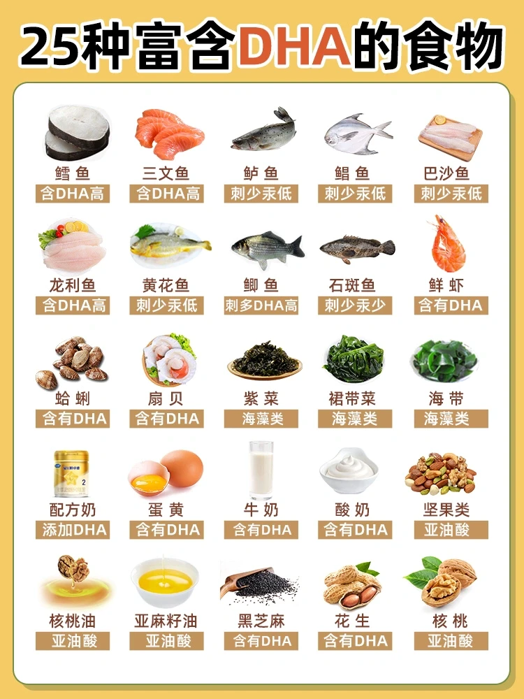 25种富含DHA食物❗️宝宝补充DHA这样吃｜食谱